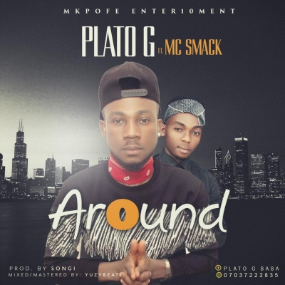 PLATO G - Around PLATO G - Around